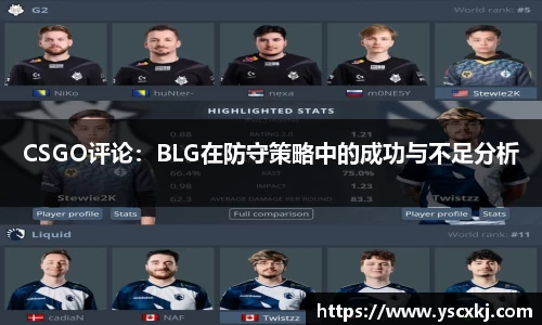 CSGO评论：BLG在防守策略中的成功与不足分析